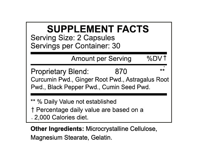 TURMERIC